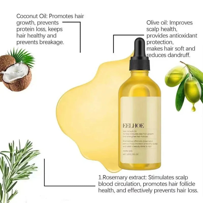 EELHOE Rosemary Hair Growth Oil Serum - 3-Pack Natural Formula for Hair Thinning (60ml Each)