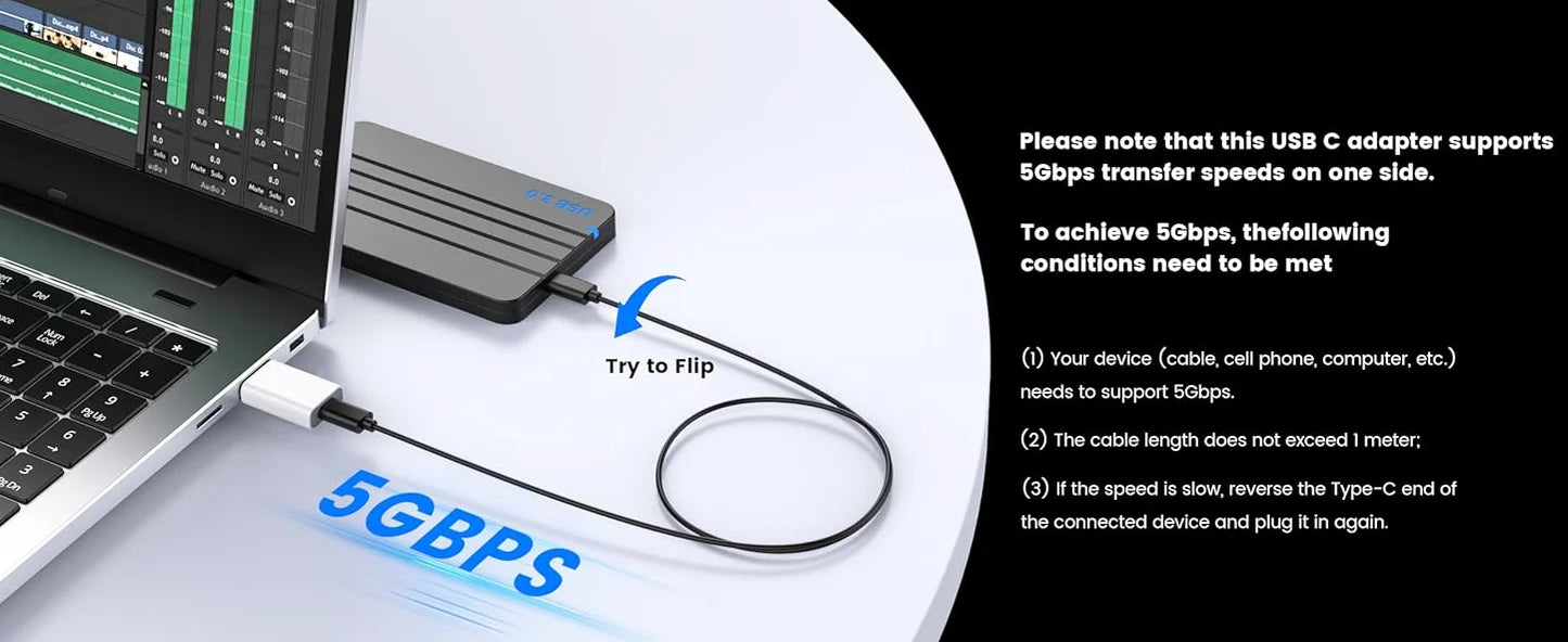 USB-C to USB-A Adapter (2-Pack, White) | 5Gbps Data Transfer, 3A Fast Charging | MagSafe, Apple Watch 9/8/7/SE/Ultra, iPhone 16–12, iPad, Galaxy, Pixel, CarPlay Compatible