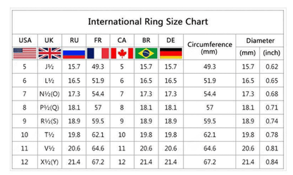 Men's Electroplating Ring