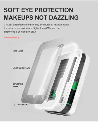 Rechargeable LED Makeup Mirror with 5X Magnification - Touch Control Vanity Mirror with 3 Light Modes up to 45° Angle, Portable Travel Design & USB Charging (7x5 inch)