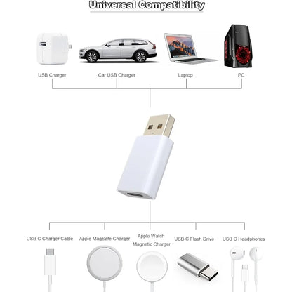 USB-C to USB-A Adapter (2-Pack, White) | 5Gbps Data Transfer, 3A Fast Charging | MagSafe, Apple Watch 9/8/7/SE/Ultra, iPhone 16–12, iPad, Galaxy, Pixel, CarPlay Compatible