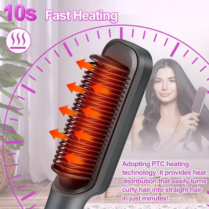 3-in-1 Ceramic Fast-Heating Hair Straightener Comb with Negative Ions - Anti-Scald, 5-Temp Settings & LCD Display for All Hair & Beard Types, White
