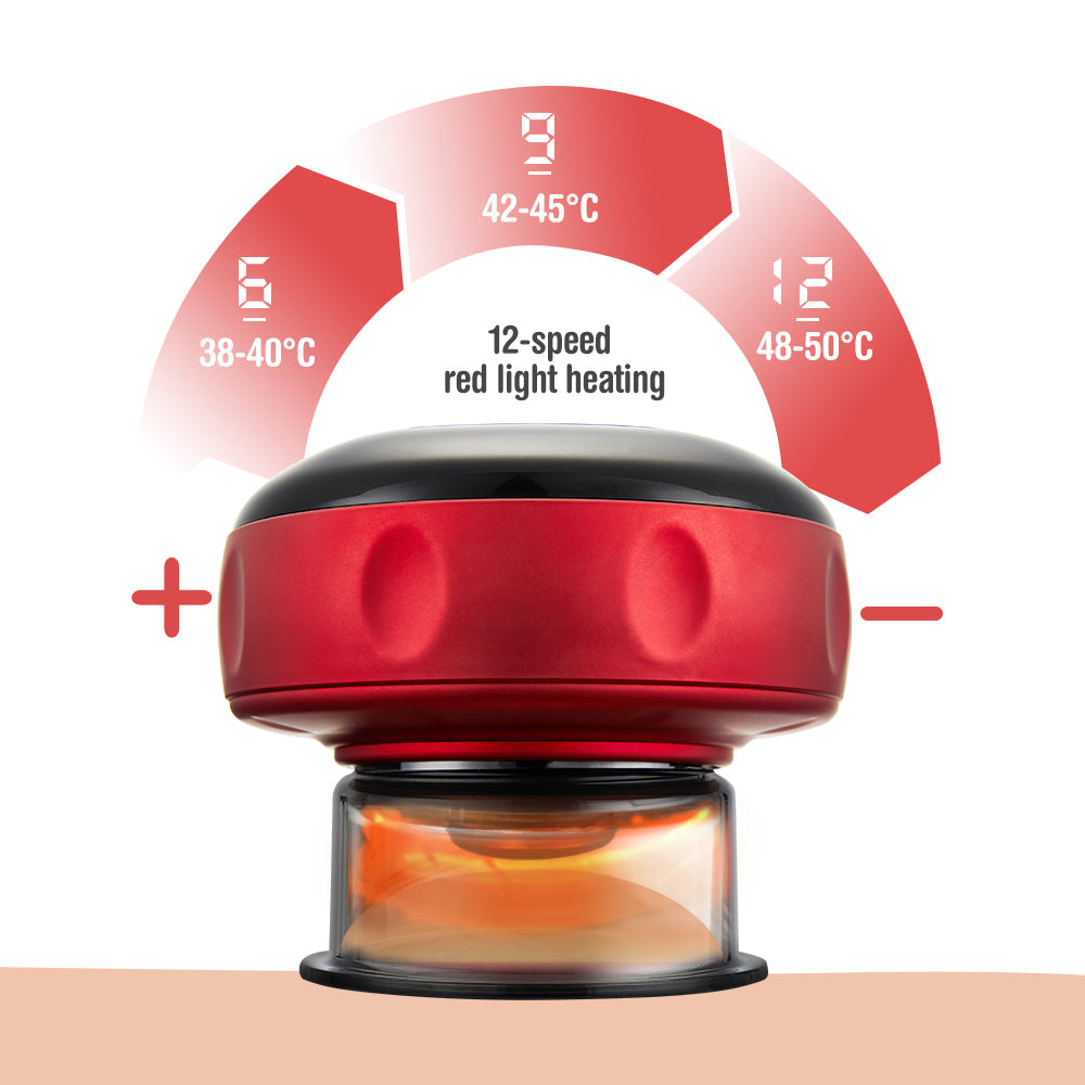 Anti-Cellulite Cupping Massager