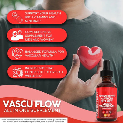 Premium Cayenne Pepper Liquid Drops with Vitamin D3 K2 Complex - Metabolism & Circulation Support Supplement with Turmeric, Ginseng & Hawthorn Berry - Natural Energy Booster for Men & Women - 2 fl oz